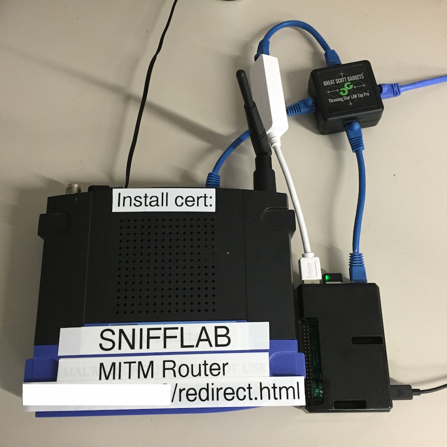 Snifflab router, PCAP machine, and LAN Tap